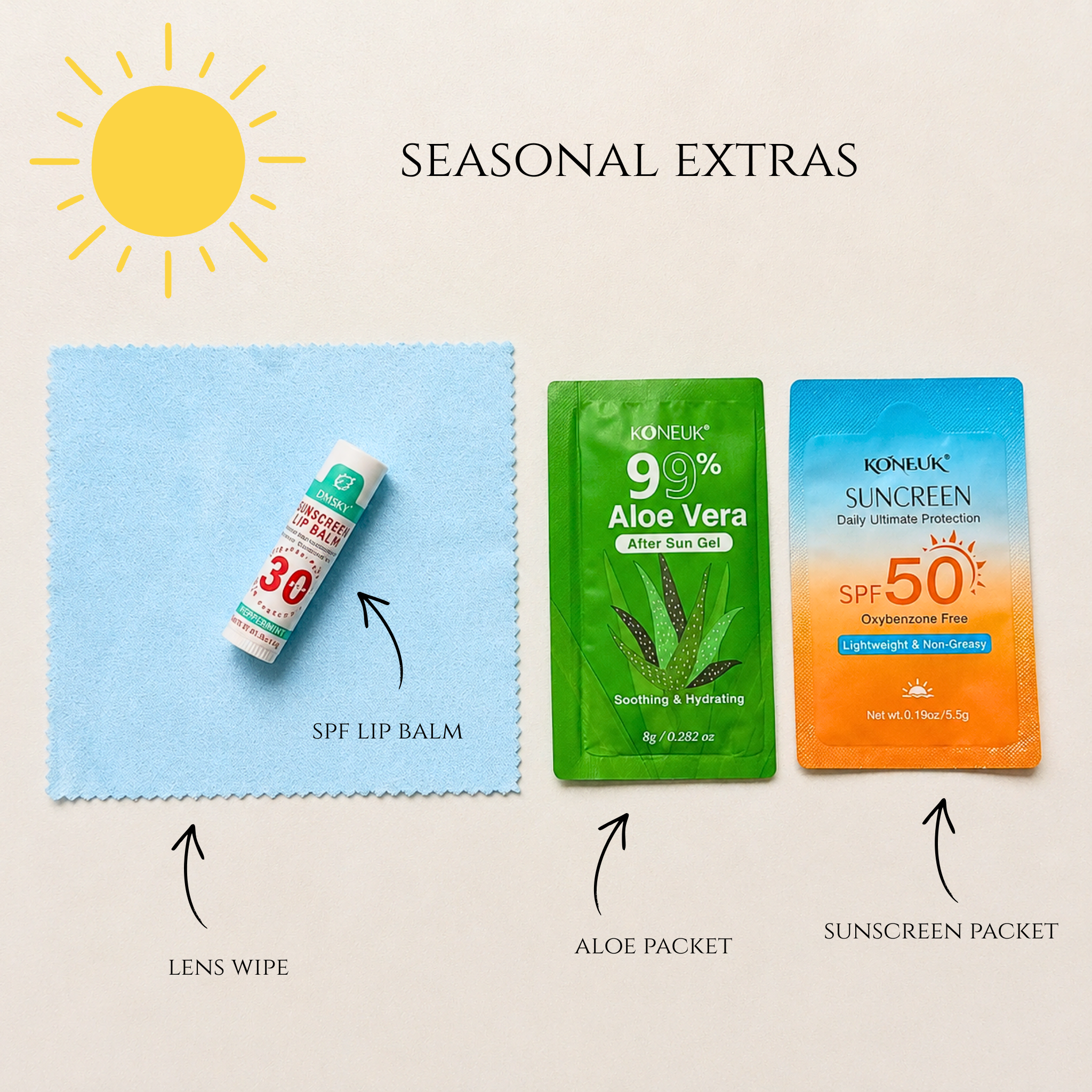 The Essentials Refresh - July 2026 Box